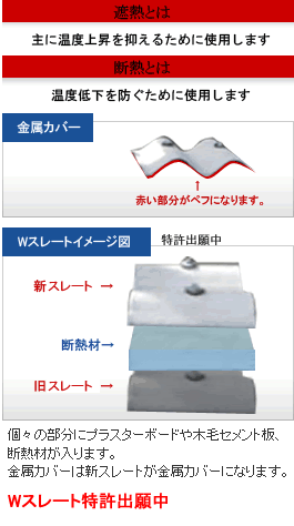イメージ図